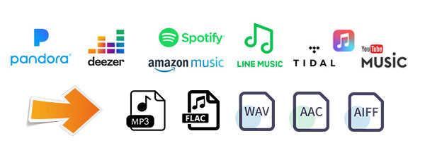 streaming music to mp3 flac