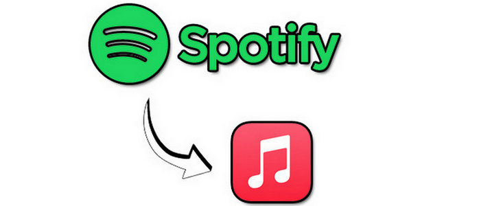 spotify music to apple music