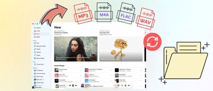 Best Apple Music to MP3 Converters