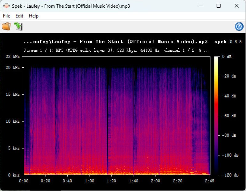 Verify Downloaded YouTube Audio Quality