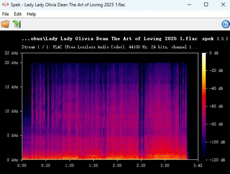 Spek analysis of Qobuz FLAC download