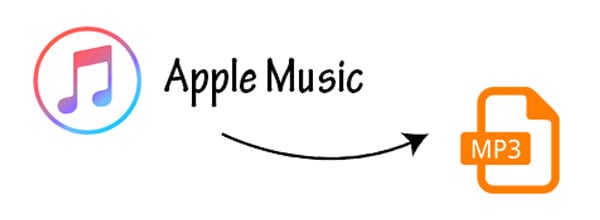 Free Save Apple Music and Playlists to MP3/FLAC