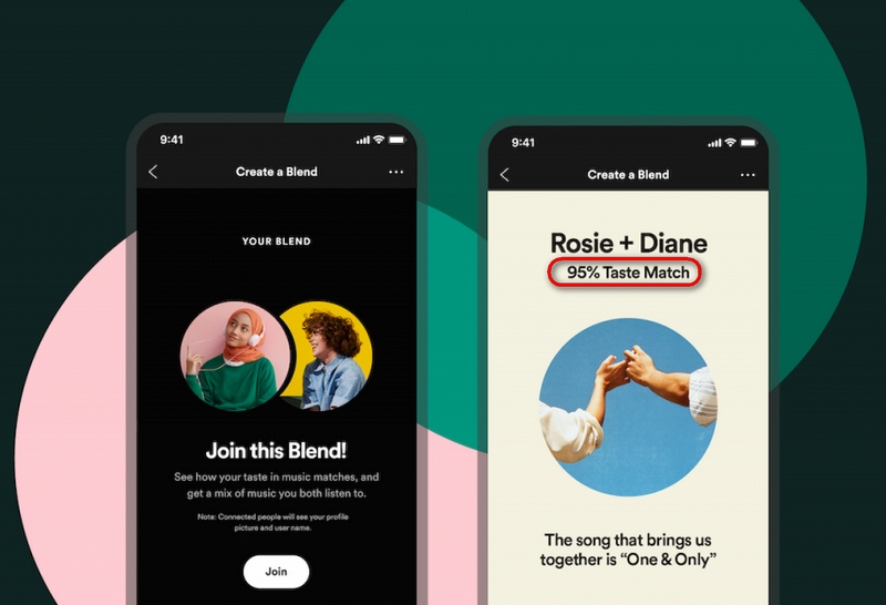 Spotify Blend Taste Match Percentage