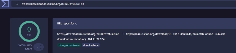 MusicFab Safety