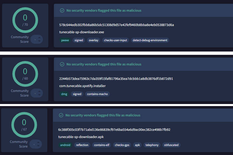 TuneCable Spotify Downloader VirusTotal result