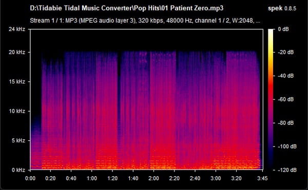 Spek spectrogram of a 320 kbps/48 kHz MP3 file downloaded with Tidabie